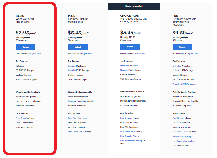 bluehost - basic package