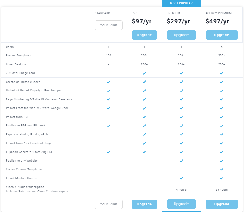 designrr3-price plan designrr-price plan
