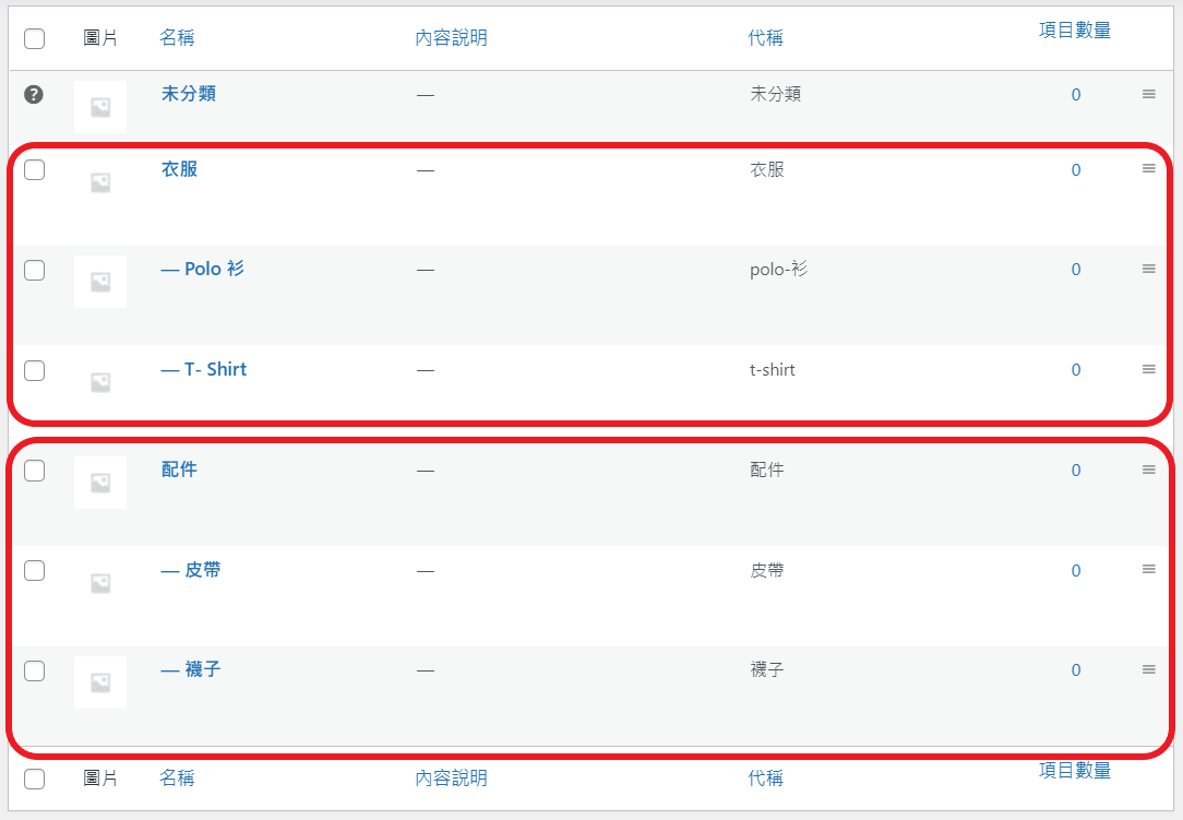 WooCommerce 添加產品類別和次類別 WooCommerce 添加產品類別和次類別
