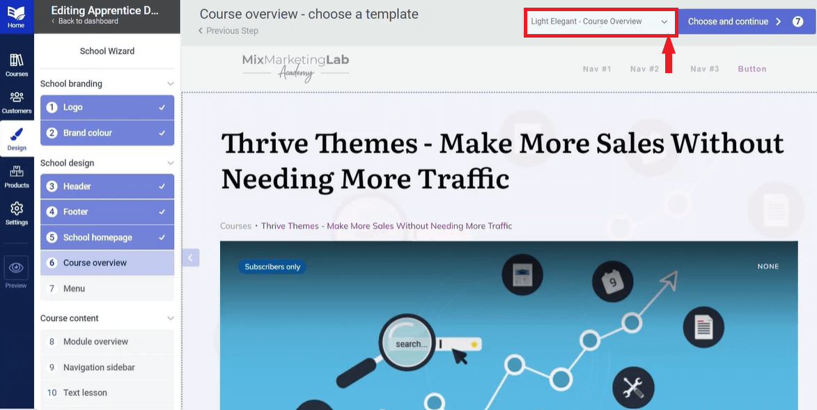 thrive apprentice - course overview