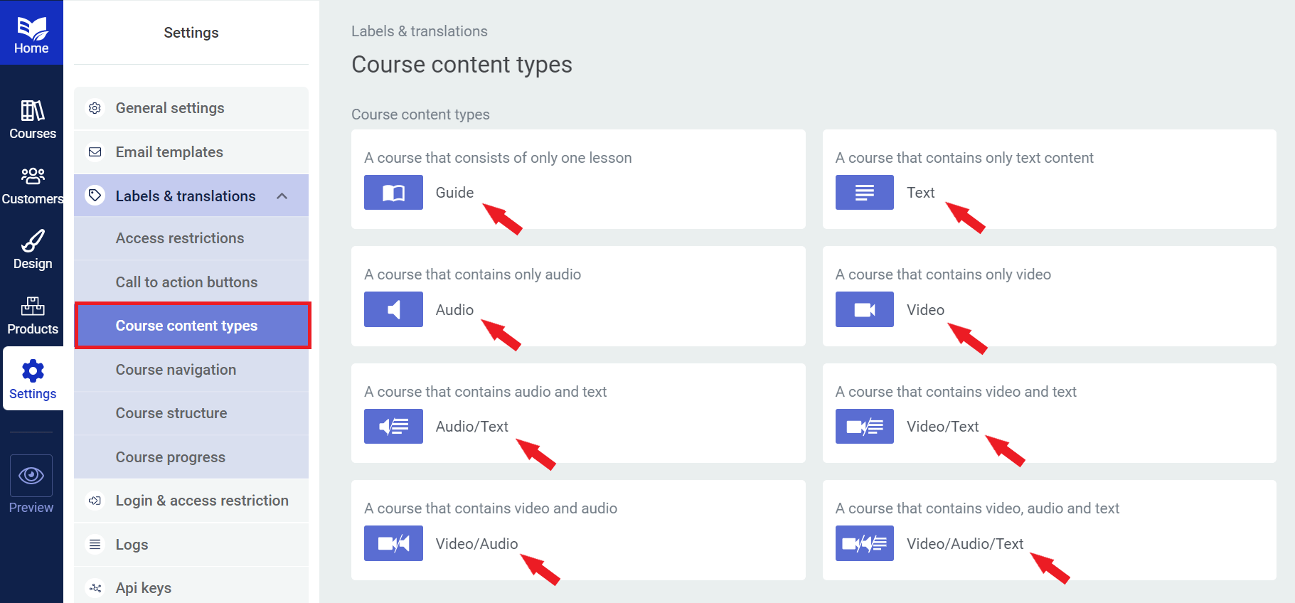 thrive apprentice settings-Course content types