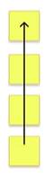 flex-direction-column-reverse